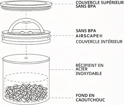 Boîte de conservation AIRSCAPE (250 grammes)